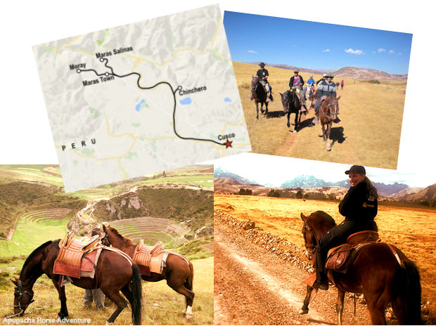 Cabalgata en Cusco : Montaje fotográfico y mapa de la ruta de Fertur Perú Travel por el Valle Sagrado en Cusco, Perú