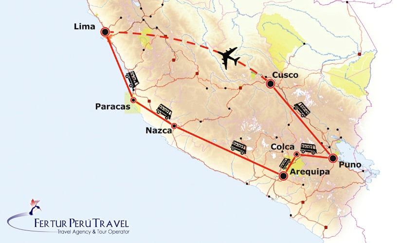 Infografía: Itinerario de 14 días por Perú, Lima, Paracas, Nazca, Arequipa y Cañón del Colca, Puno y Lago Titicaca, Cusco y Valle Sagrado y Machu Picchu.
